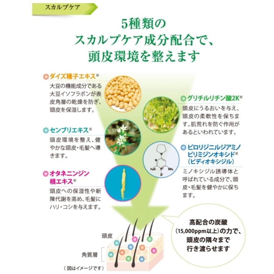 ま はり ゆ われ