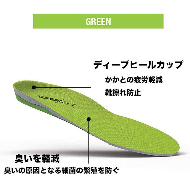 SUPERfeet Superfeet スーパーフィートトリムフィット グリーン SUPERfeet Superfeet スーパーフィートトリムフィット グリーン