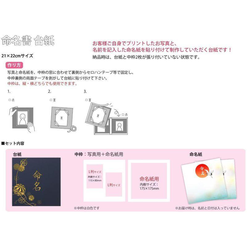 命名書 台紙 小 赤ちゃん 新品 送料無料 名前と写真をいれて飾れるまり 紺 命名 可愛い おしゃれ L判セット 人気 手作り ゴールド箔 かわいい