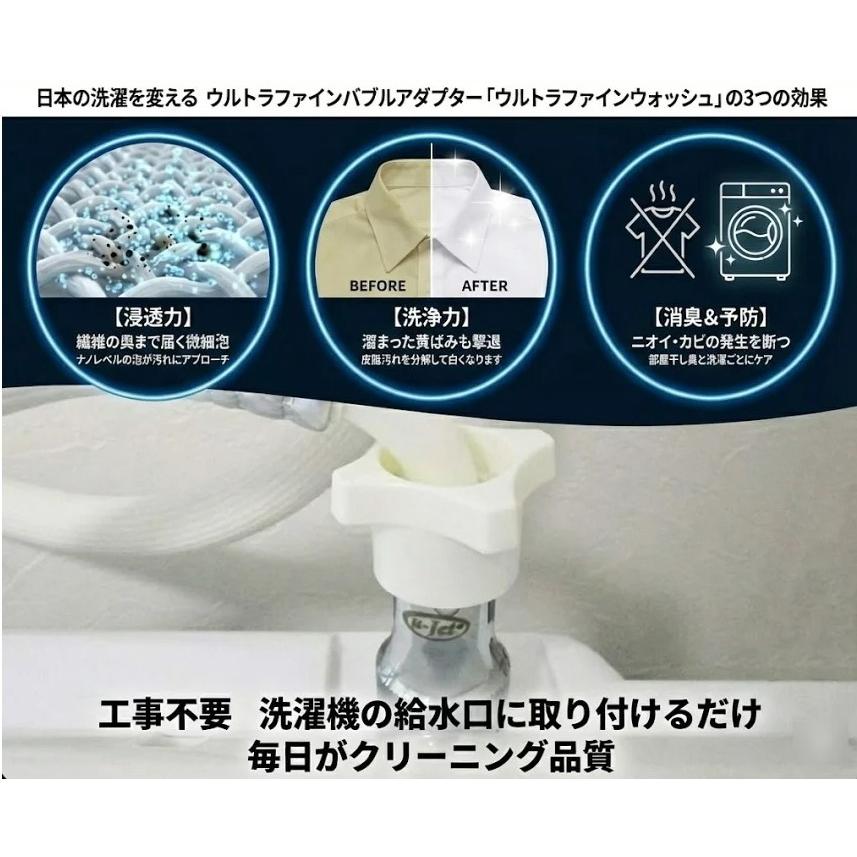 ウルトラファインウォッシュ 洗濯機用 ウルトラファインバブル発生装置