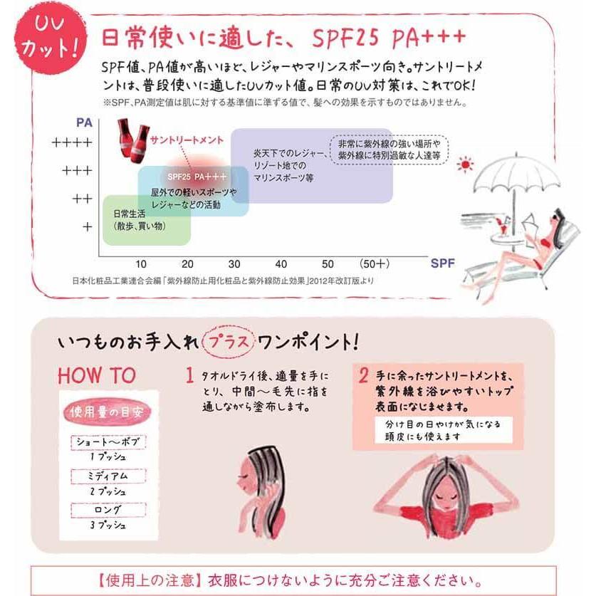 Elujuda（エルジューダ） ミルボン サントリートメント エマルジョン