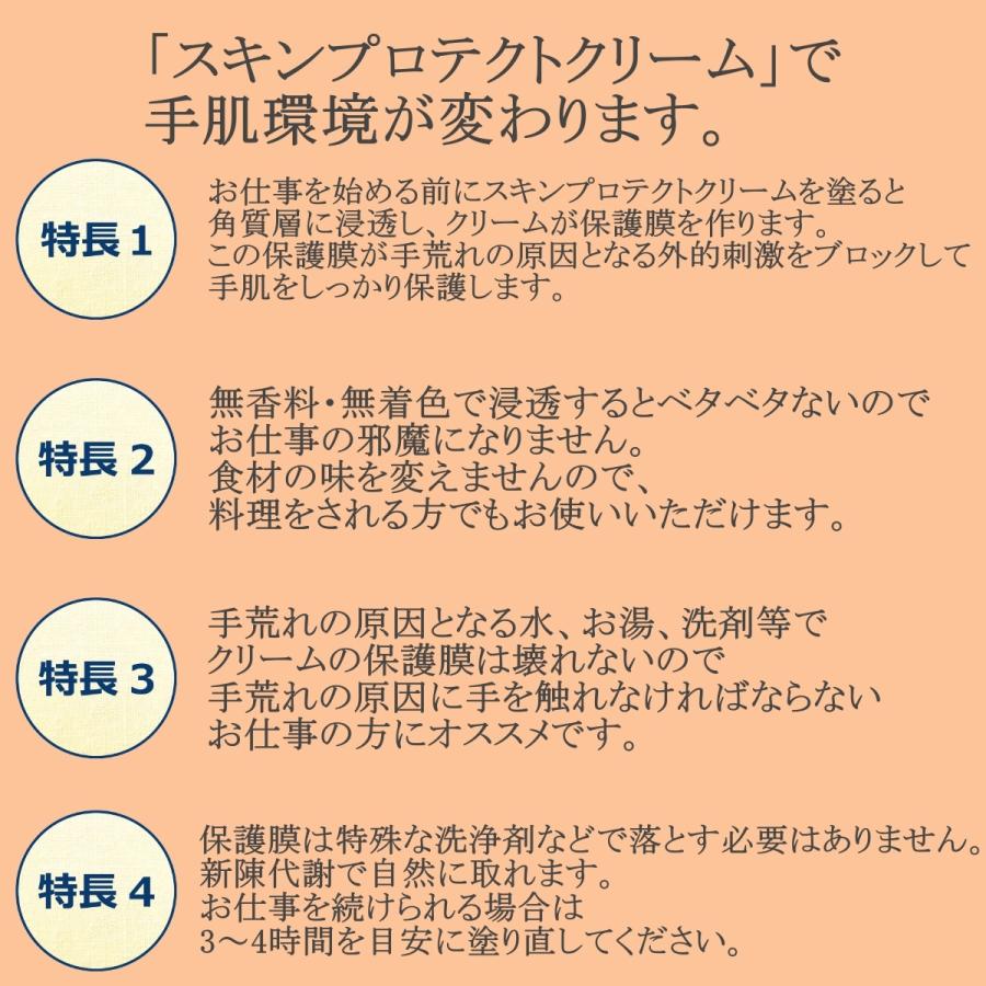 良質 アステリア メデッサスキンクリーム スキンプロテクトクリーム 200gハンドクリーム medessa skinprotect cream fucoa.cl 良質 アステリア メデッサスキンクリーム スキンプロテクトクリーム 200gハンドクリーム medessa skinprotect cream fucoa.cl