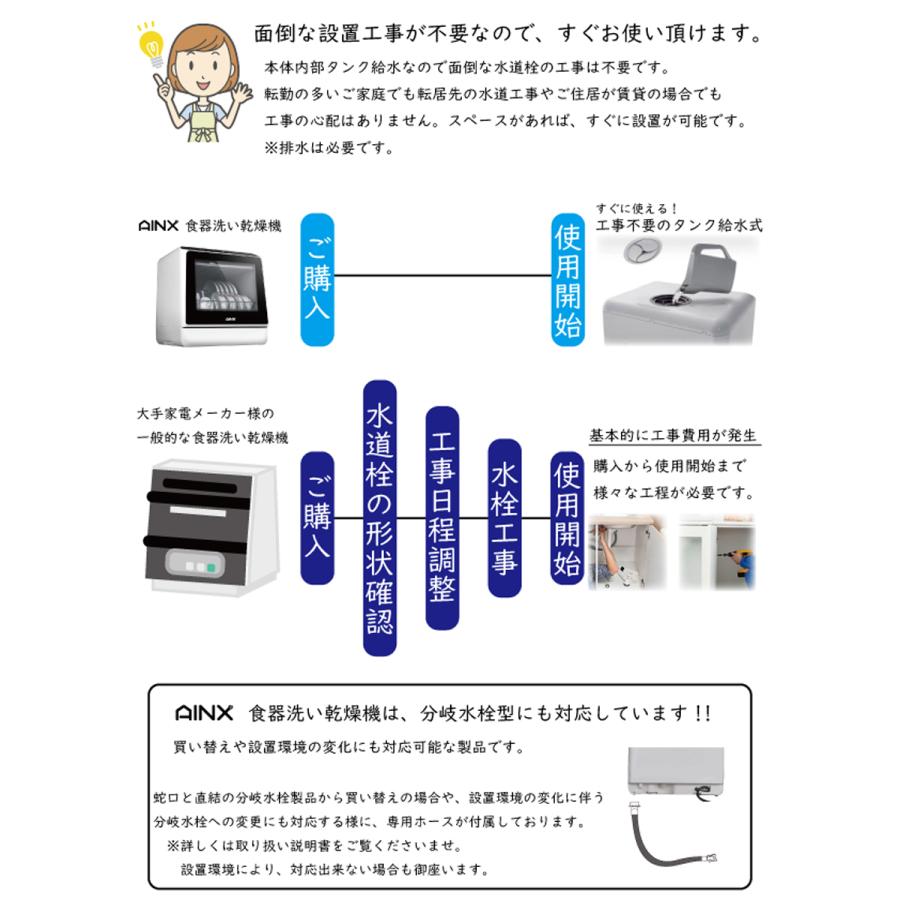 食洗機 AINX AX-S3 食器洗い乾燥器 工事不要食洗機 卓上食洗機 新生活 暮らし 丁寧な暮らし 高温乾燥 家事 主婦 コンパクト 一人暮らし｜beautycrea｜04