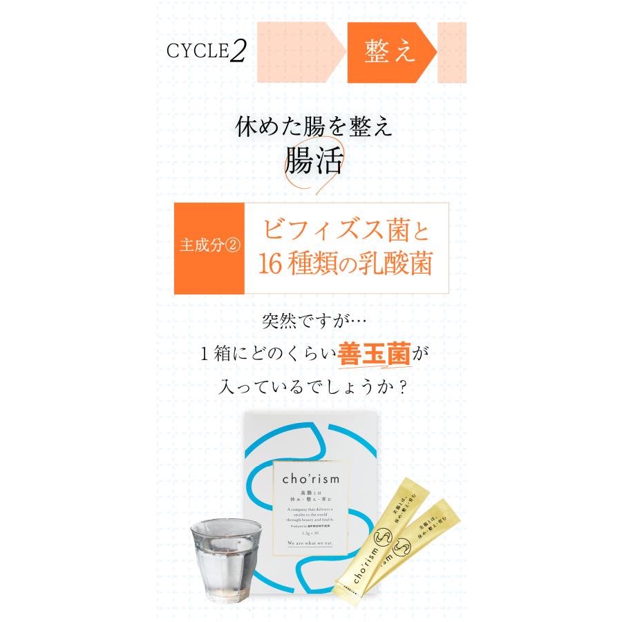 松屋（カプセル） 【クーポン】 腸活サプリ 腸活 ダイエット 乳酸菌 