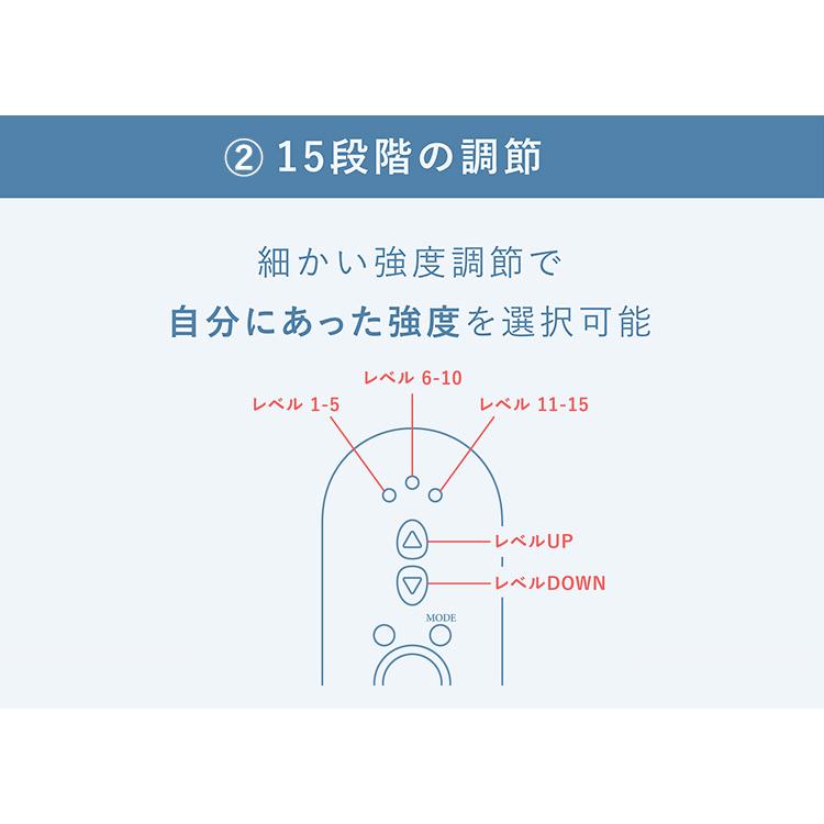 美顔器 エルフェイス ELFACE たるみ しわ 毛穴 アンチエイジング 美容