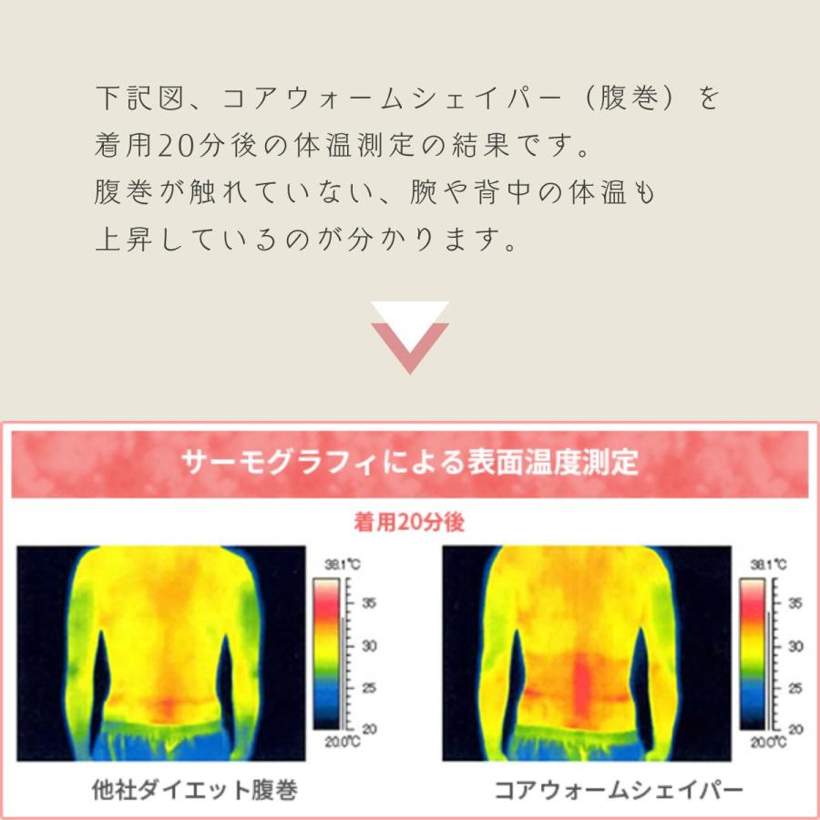 ビオンヌ ネックウォームシェイパー ネックウォーマー 温か むくみ 首 肩 血行促進 肩こり 冷え 正規品｜beautycrea｜07