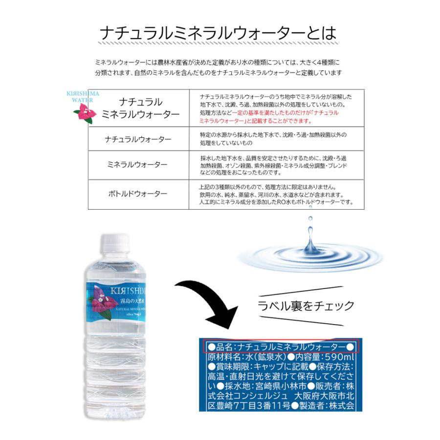 衝撃☆32%OFF／霧島の天然水 590ml×24本 1ケース 霧島連山 シリカ水