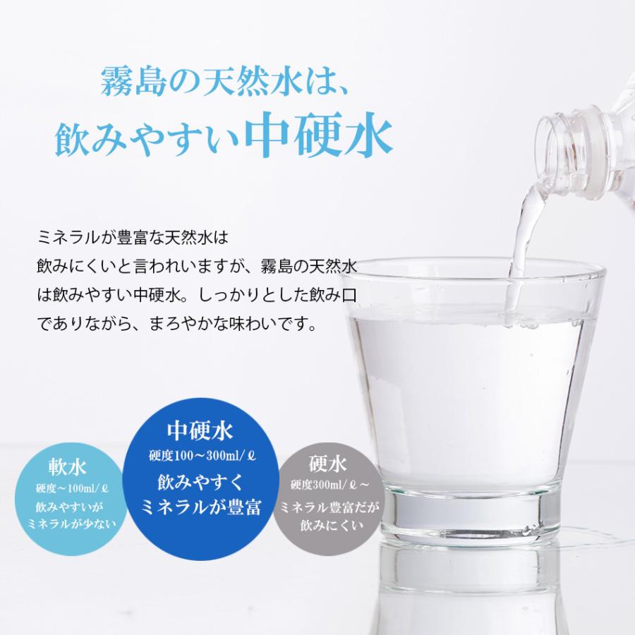 霧島の天然水 590ml×6本 お試しパック 無添加シリカ水 ナチュラル