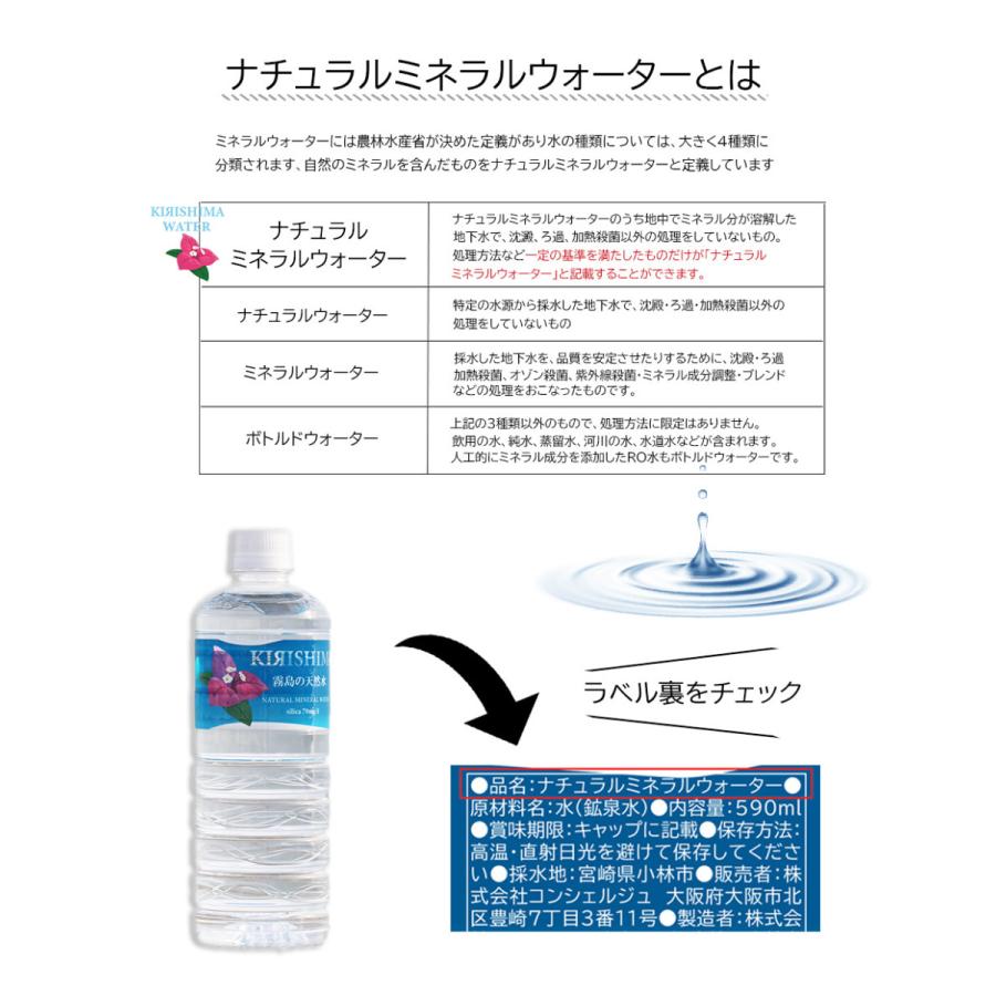 霧島の天然水 590ml×6本 お試しパック 無添加シリカ水 ナチュラル