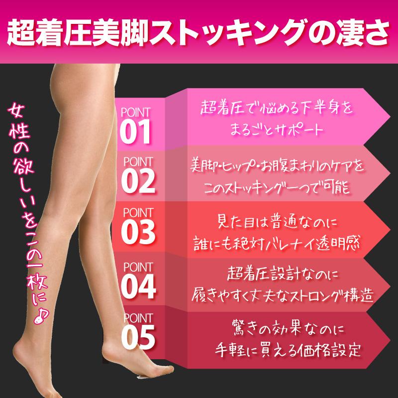 超得ブラック10枚セット】1枚→700円破格ドレナシェイプ 着圧