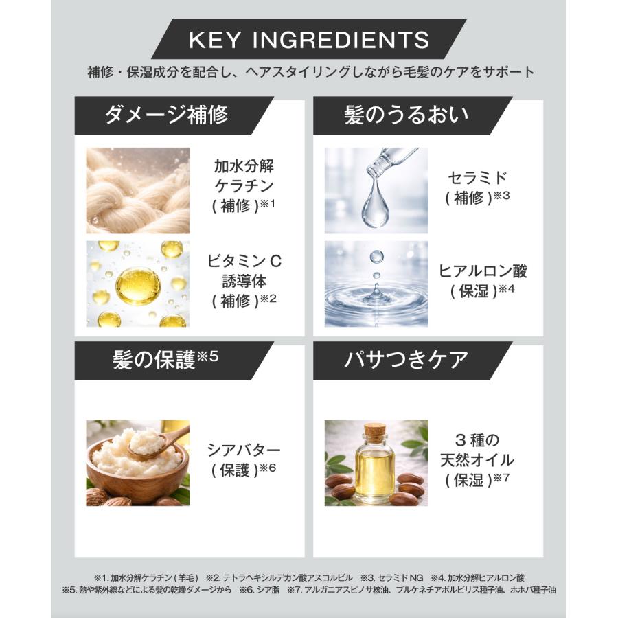 ヘアワックスセット 5種 w/fifth ウィズフィフス 公式 フリーワックス 80g メンズ ヘアワックス