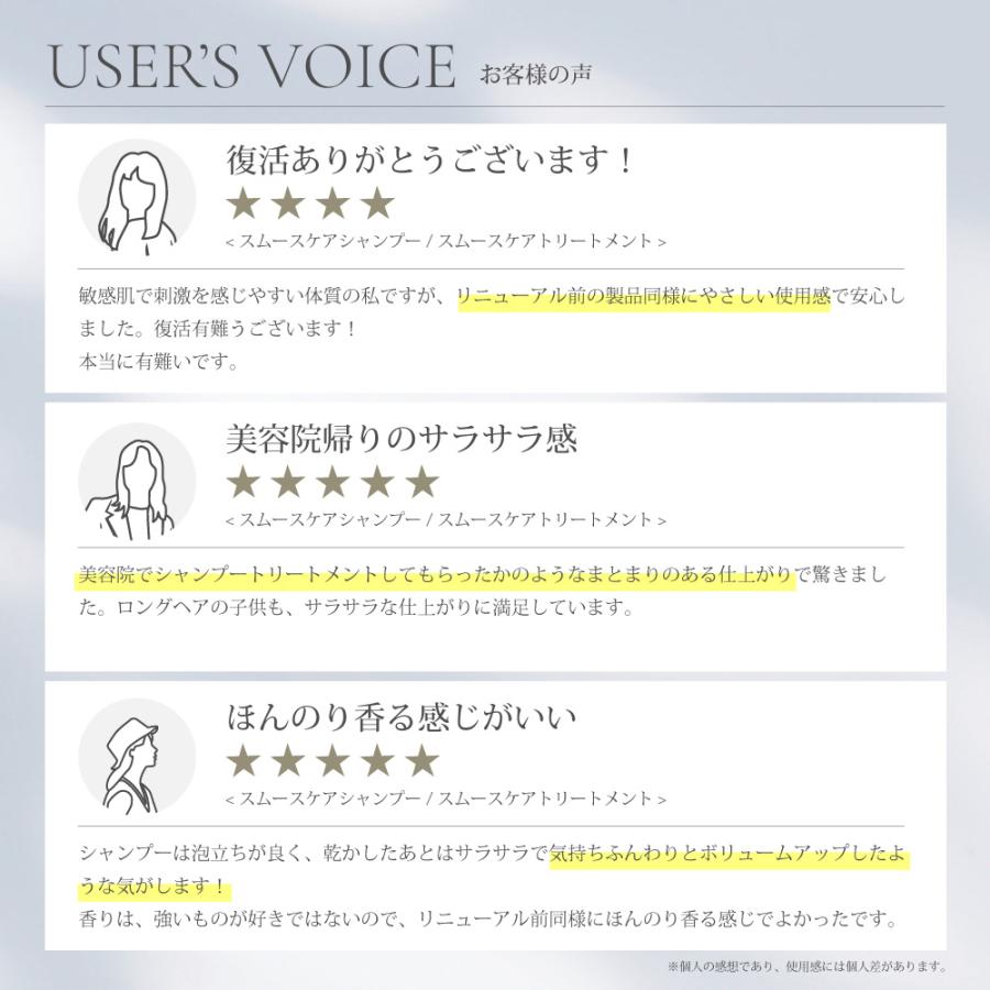 トライアルセット お試し シャンプー トリートメント 頭皮ケア スカルプ さらさら ピュアナチュラルボタニカル スムースケア 1DAY×3個 ヘアケア 送料無料 |  | 08