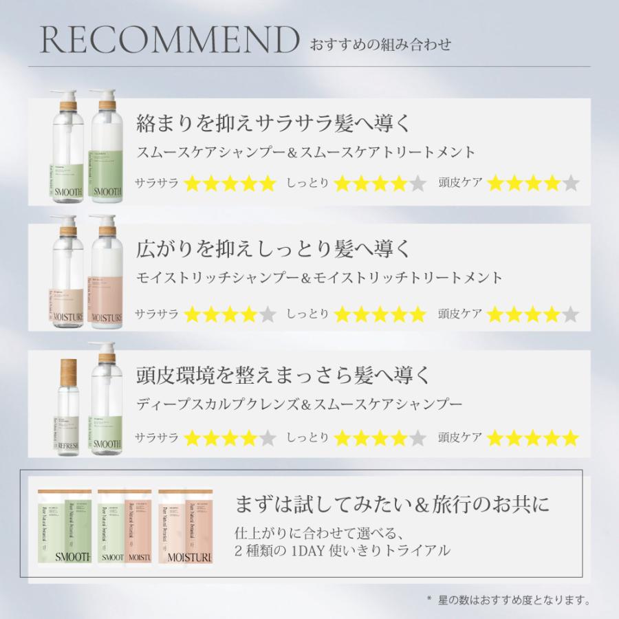 シャンプー トリートメント セット 頭皮ケア スカルプ サロンメーカー開発 しっとり ピュアナチュラルボタニカル モイストリッチ ギフトセット 植物 自然由来 |  | 10