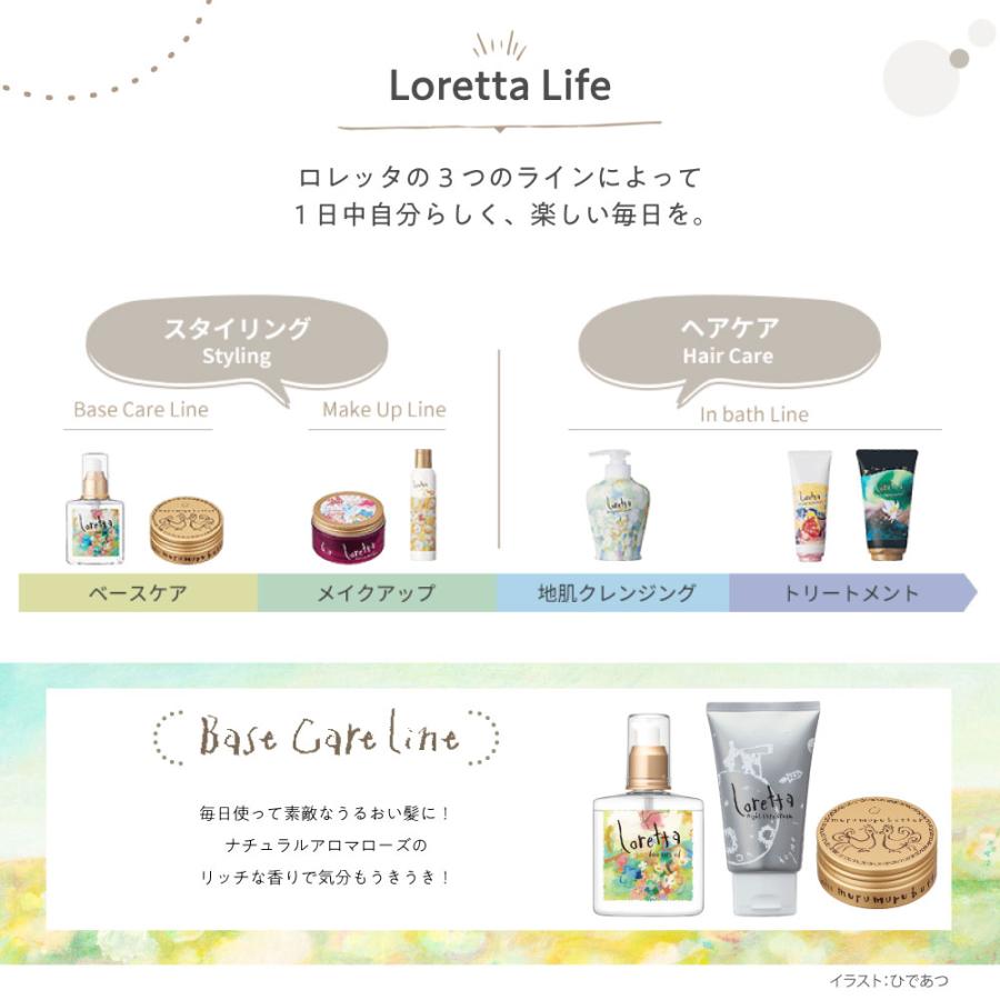 Loretta（ロレッタ） 【公式】ロレッタ ベースケアオイル｜ローズの