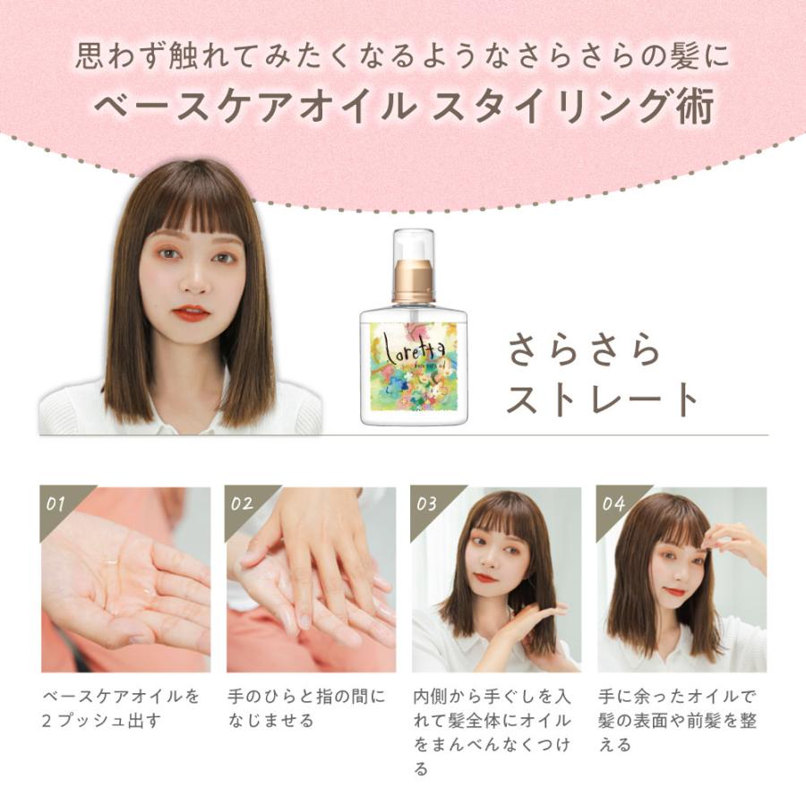 Loretta（ロレッタ） 【公式】ロレッタ ベースケアオイル｜ローズの