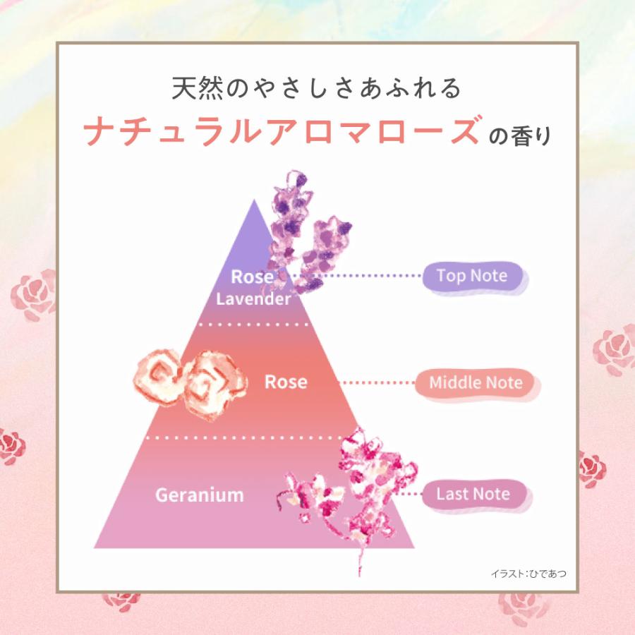 Loretta（ロレッタ） 【公式】ロレッタ メイクアップワックス 2.5