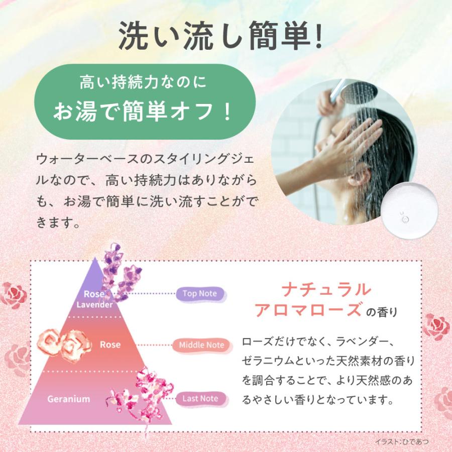 Loretta（ロレッタ） 【公式】ロレッタ ウェーブジュレ | ローズの香り