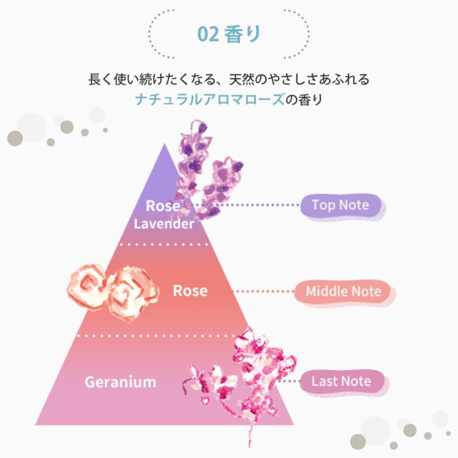 Loretta（ロレッタ） 【公式】ロレッタ デビルワックス 7.0 | ローズの