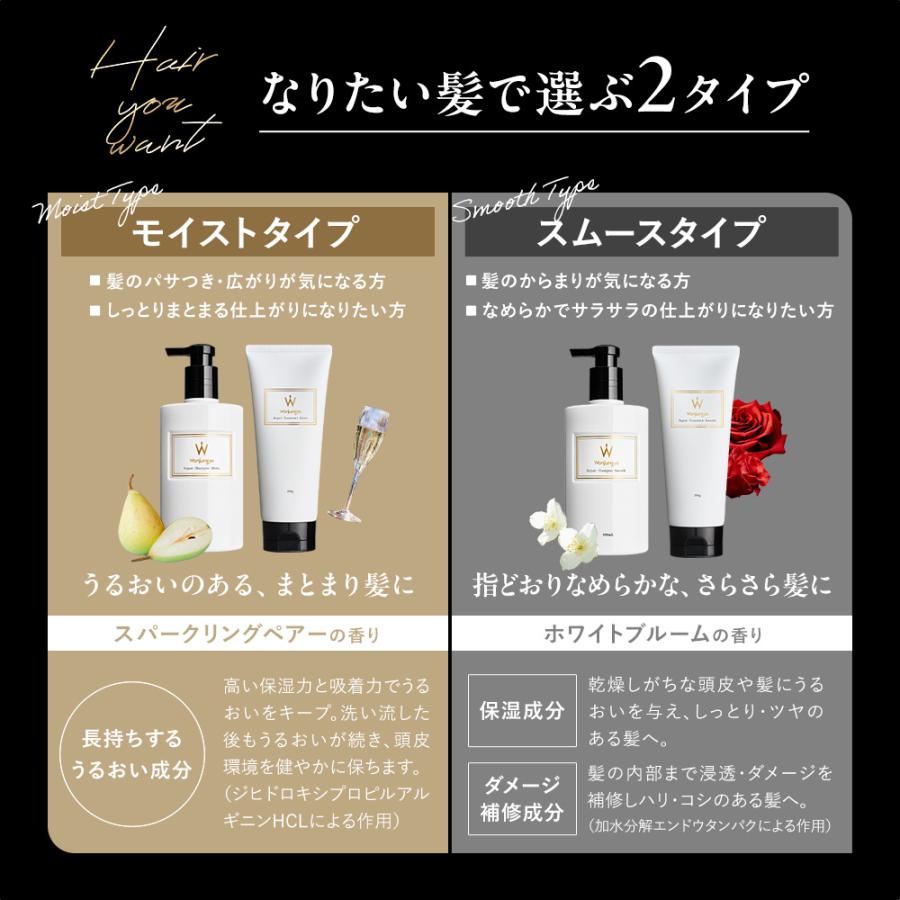Wonjungyo（ウォンジョンヨ） 公式 リペア シャンプー トリートメント