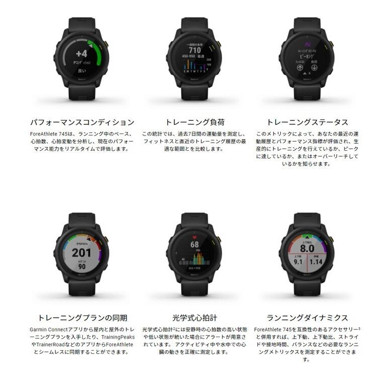 春早割 Garmin 010 72 カラー マグマレッド 日本語正規版 フォアアスリート745セット ランニングダイナミクスポッド付属 ガーミン 送料無料 マラソン ランニング Www Solidarite Numerique Fr