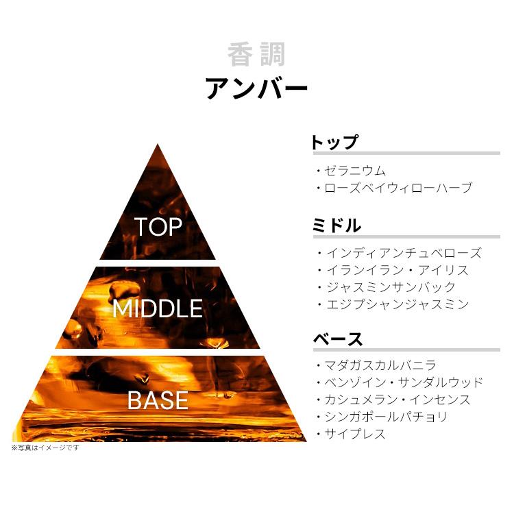 並行輸入品 ビーディーケー パルファム チュべルーズ インペリアル EDP・SP 100ml 香水 フレグランス TUBEREUSE IMPERIALE BDK PARFUMS_1
