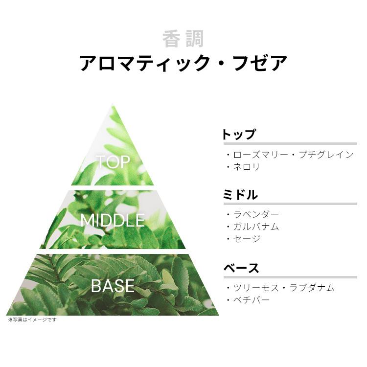 アルタモーダ 並行輸入品 オーセンティックブルー EDT・SP 100ml 香水