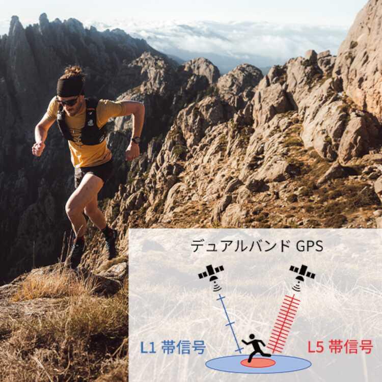 ポラール グリット X2 プロ チタン 国内正規品 バンド：M/L #900110288 POLAR Grit X2 Pro Titan 新品 未使用の画像
