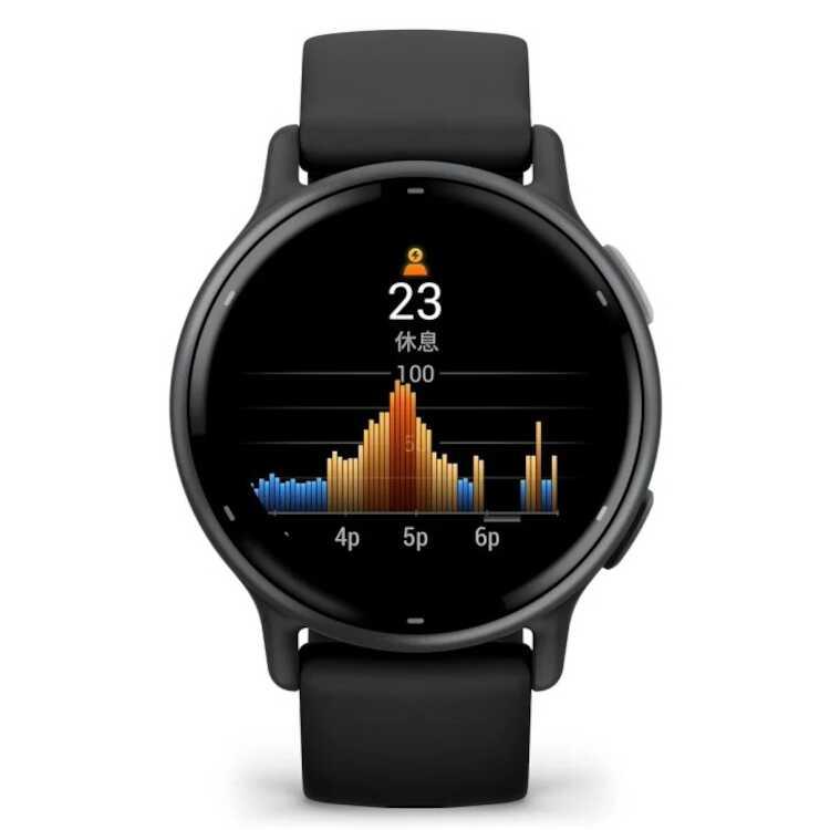 スマートウォッチ ガーミン vivoactive5(ヴィヴォアクティブ5) 日本語 
