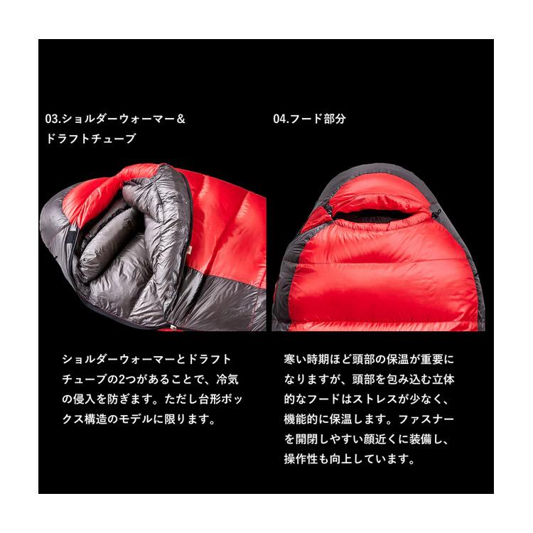 ナンガ オーロラライト750DX グレー レギュラー(身長178cm対応 