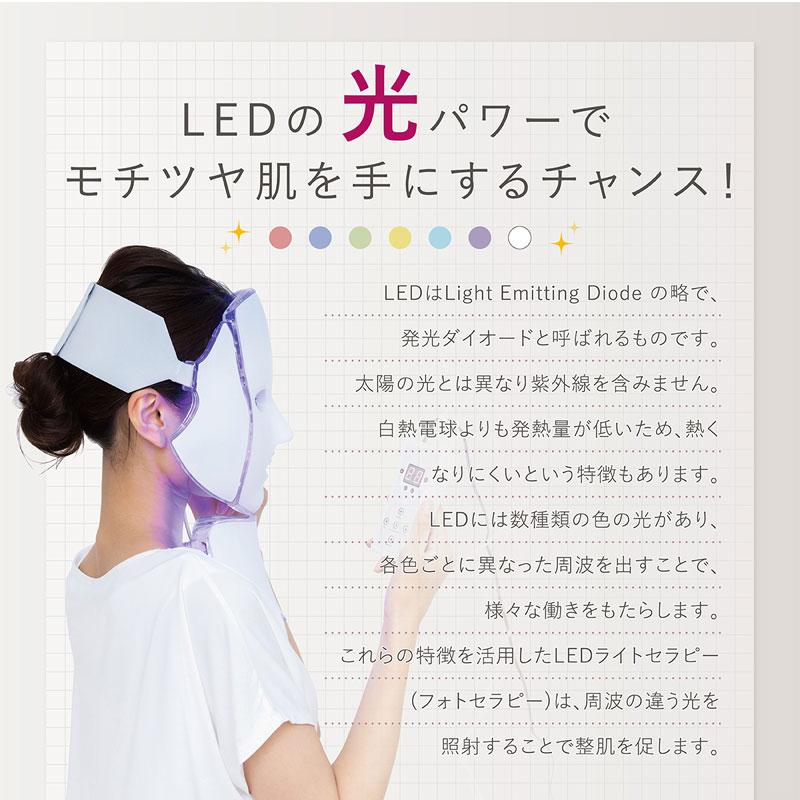 LINKA LINKAリンカ アクティブビューティーマスク 7色LED 美顔器 LINKA LINKAリンカ アクティブビューティーマスク 7色LED 美顔器