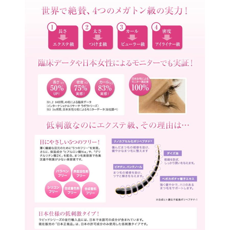 ベリタス ラピッドラッシュ 3ml 日本仕様正規品 (ゆうパケット 送料
