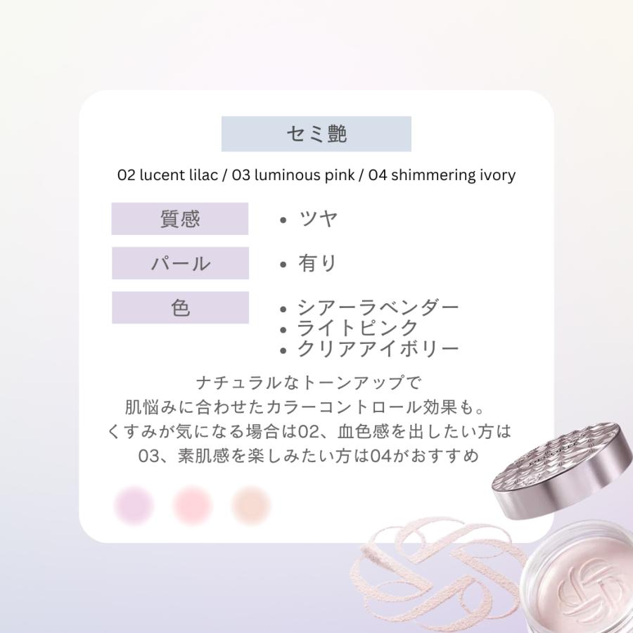 DECORTE 【並行輸入品】KOSE コスメデコルテ ルース パウダー