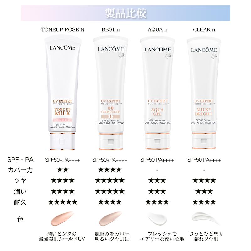 LANCOME ランコム UV エクスペール トーンアップローズ N / BB n LANCOME ランコム UV エクスペール トーンアップローズ N / BB n