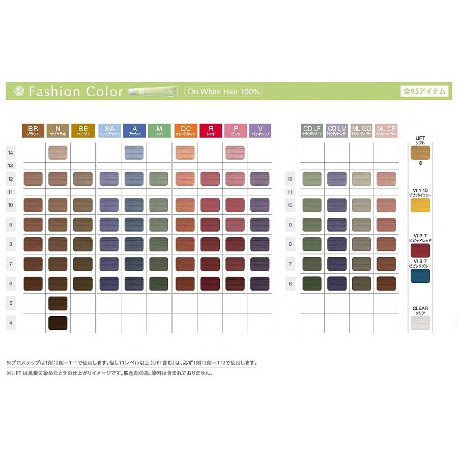 ホーユー ファッションカラー 業務用 80g 60本 hoyu ホーユー プロステップ ファッションカラー R 8 80g