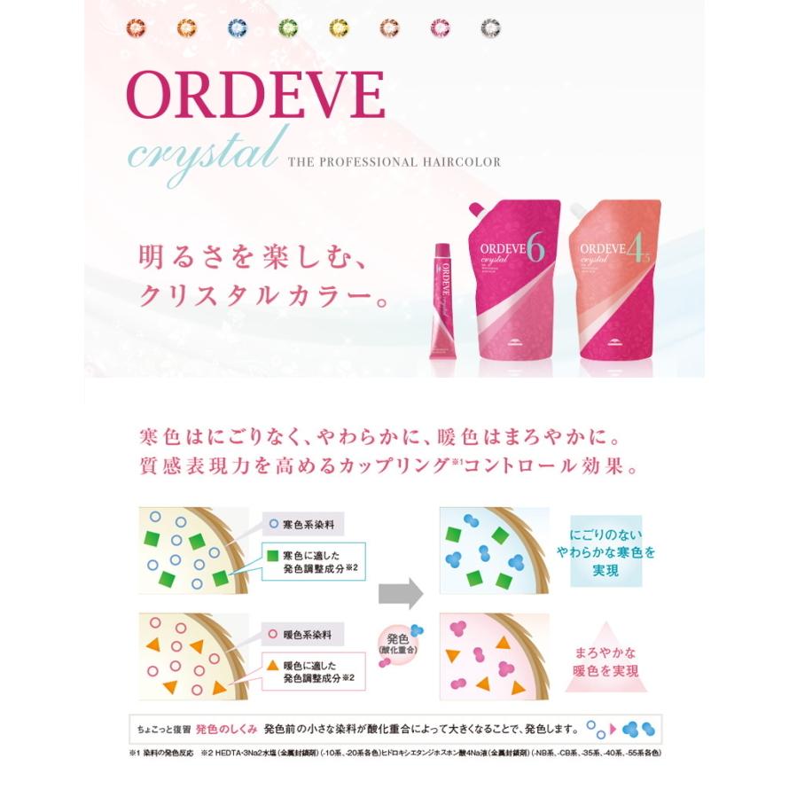 ミルボン オルディーブ 未使用 50本 1本あたり250円 ORDEVE（オルディーブ） ミルボン クリスタル c11-20 80g ミント