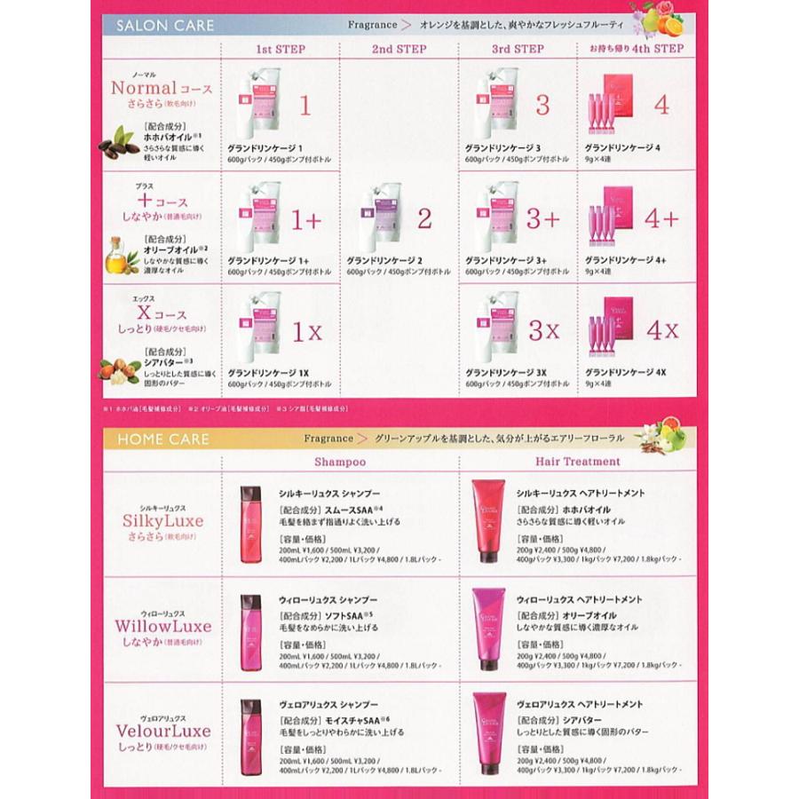 ミルボン グランドリンケージ 4+ 【9g x 4本】 :03-127-01950