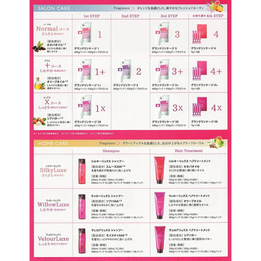 4個セット ミルボン グランドリンケージ シルキーリュクス シャンプー 1800ml 詰替え用 土日祝日出荷_2