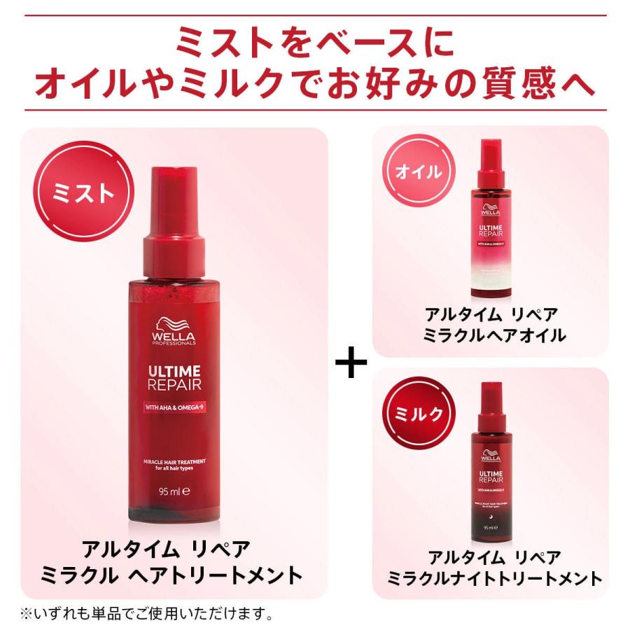 ウエラ アルタイム リペア ミラクルヘアトリートメント 95ml ウエラ アルタイム リペア ミラクルヘアトリートメント 95ml
