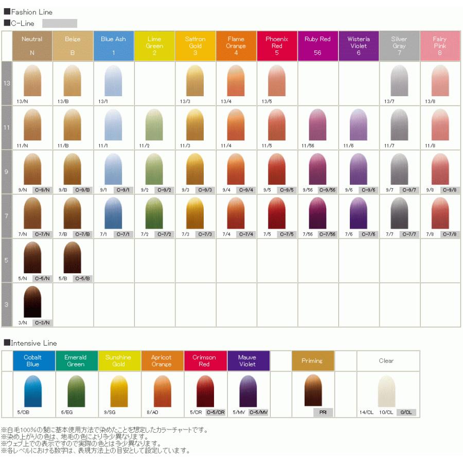 ナンバースリー リクロマカラー剤　56本まとめ売り no3（NUMBER THREE） ナンバースリー リクロマ 11/56 ルビーレッド 80g