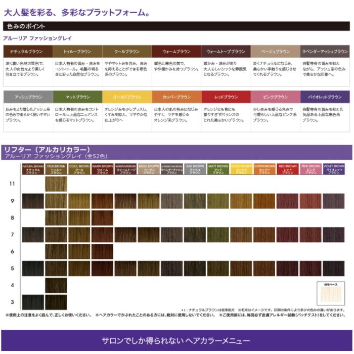 ロレアルカラー剤 L'OREAL PROFESSIONNEL（ロレアル プロフェッショナル） ロレアル