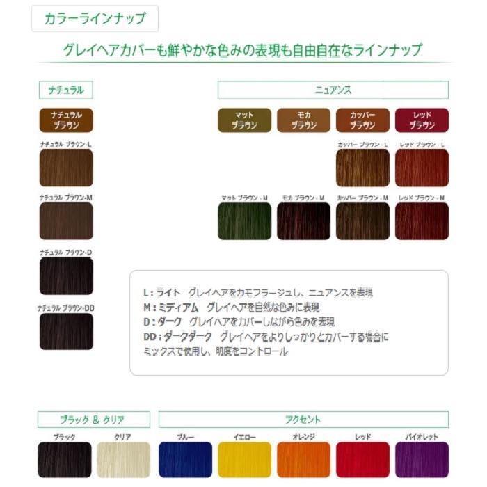 ロレアルカラー剤 L'OREAL PROFESSIONNEL（ロレアル プロフェッショナル） ロレアル