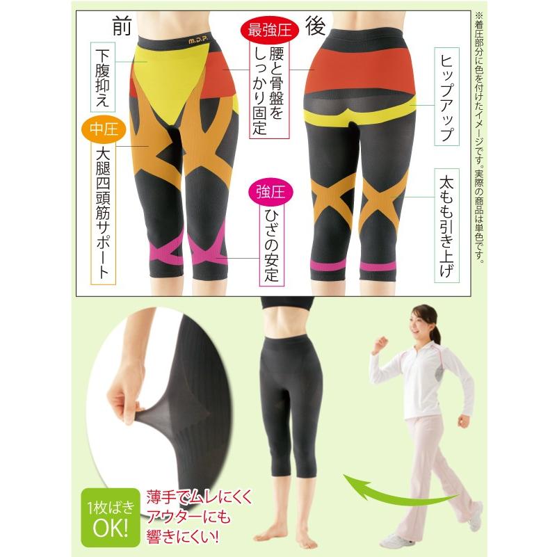 サポーター 膝 勝野式 トリプルX膝・腰・軽サポート 日本製 ズレないサポーター テーピング 着圧 ひざ ヒザ 腰 サポート スパッツタイプ 普段 mid p8829 :sa160819-44:ビューティーショップ - 通販 - Yahoo!ショッピング サポーター 膝 勝野式 トリプルX膝・腰・軽サポート 日本製 ズレないサポーター テーピング 着圧 ひざ ヒザ 腰 サポート スパッツタイプ 普段 mid p8829 :sa160819-44:ビューティーショップ - 通販 - Yahoo!ショッピング