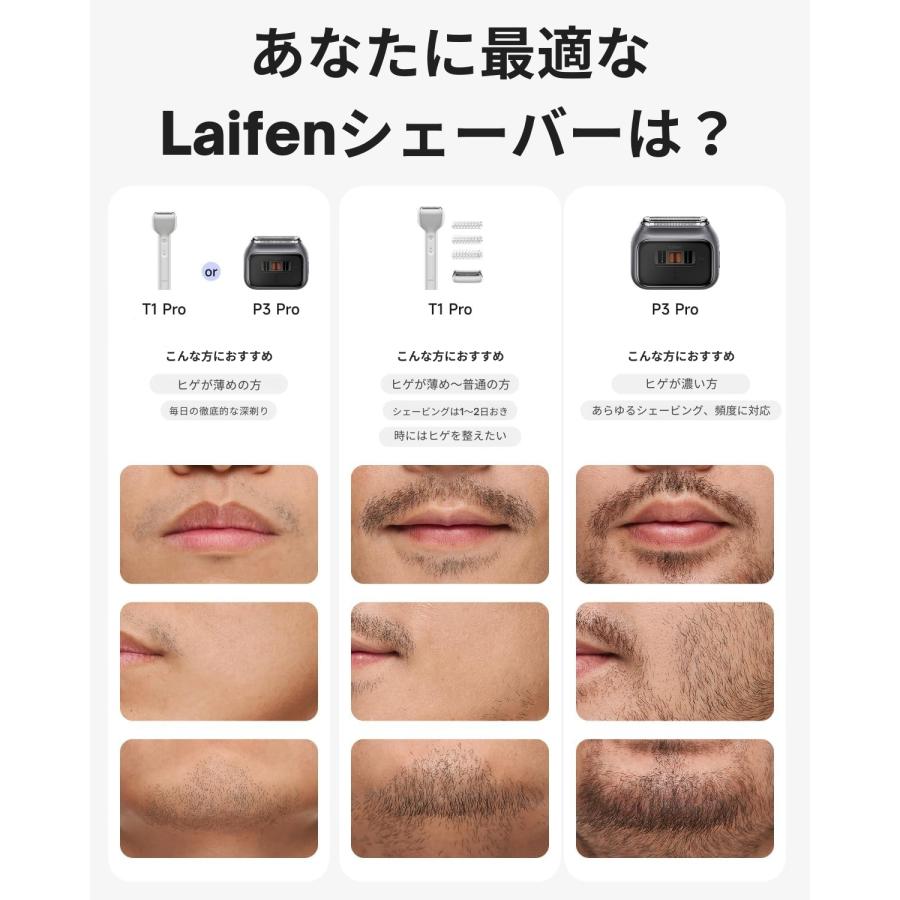 Laifen P3 Pro 髭剃り 電気シェーバー ライフェン 深剃り 敏感肌 小型 メンズシェーバー IPX7 防水 USB Type-C 充電 軽量 3枚刃 出張 ギフト プレゼント 父の日の画像