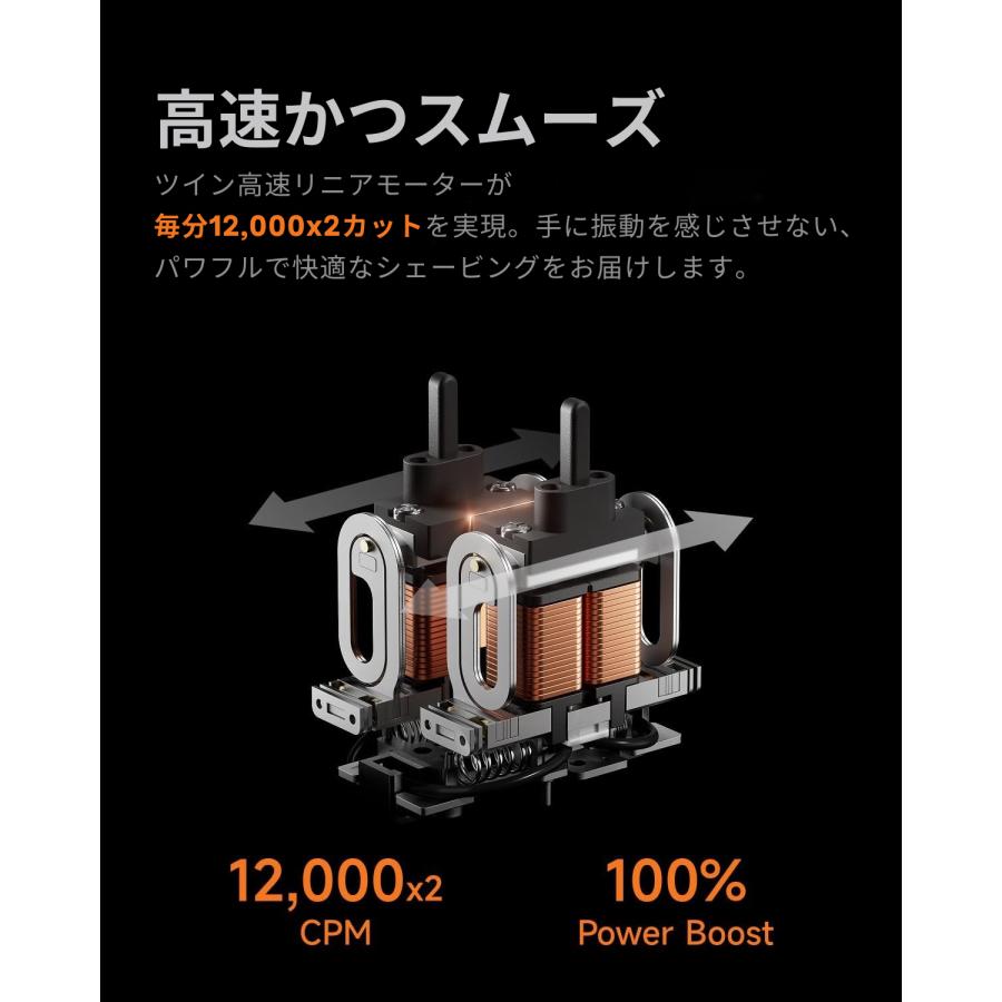 Laifen P3 Pro 髭剃り 電気シェーバー ライフェン 深剃り 敏感肌 小型 メンズシェーバー IPX7 防水 USB Type-C 充電 軽量 3枚刃 出張 ギフト プレゼント 父の日の画像