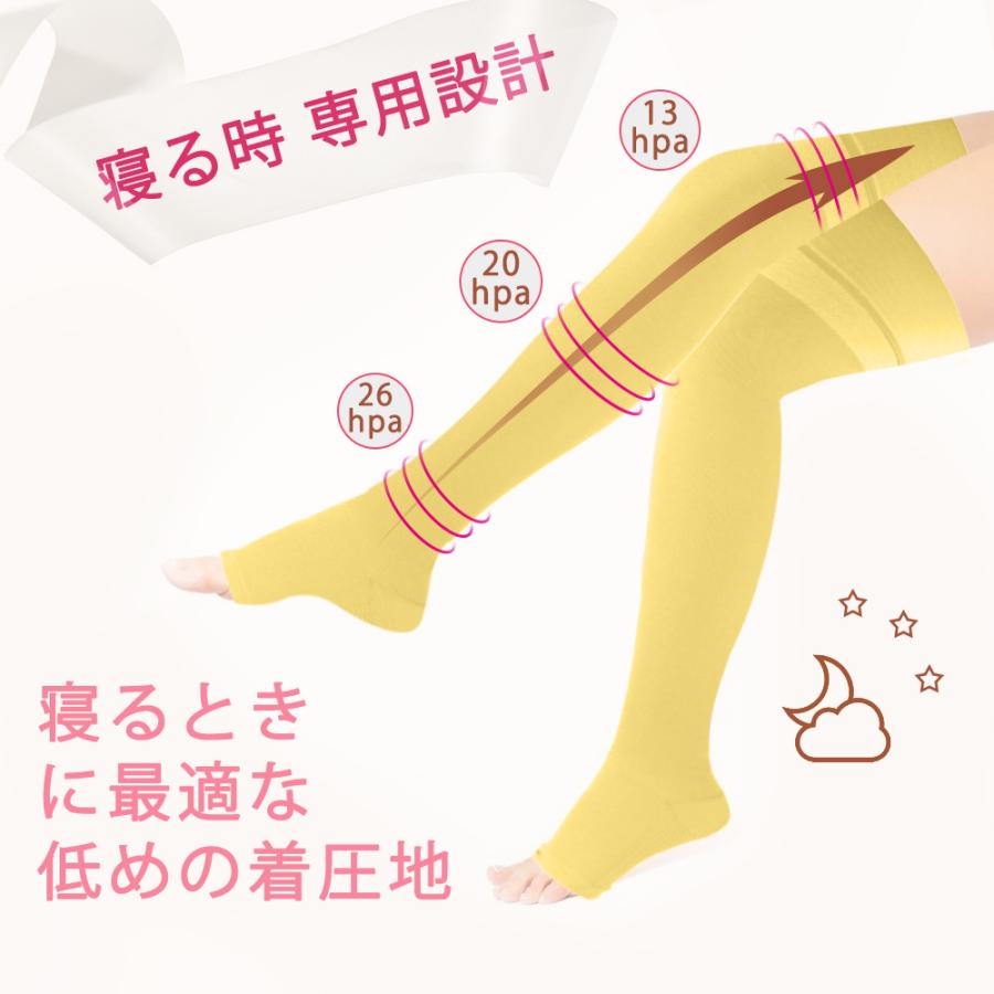着圧ソックス スリムメイク美脚ナイトソックス 寝るとき 強圧 口コミ グッズ 静脈瘤着圧オープントゥソックス つま先なし 血行促進 足のむくみ 美脚ケア At03 Gerberamint 通販 Yahoo ショッピング