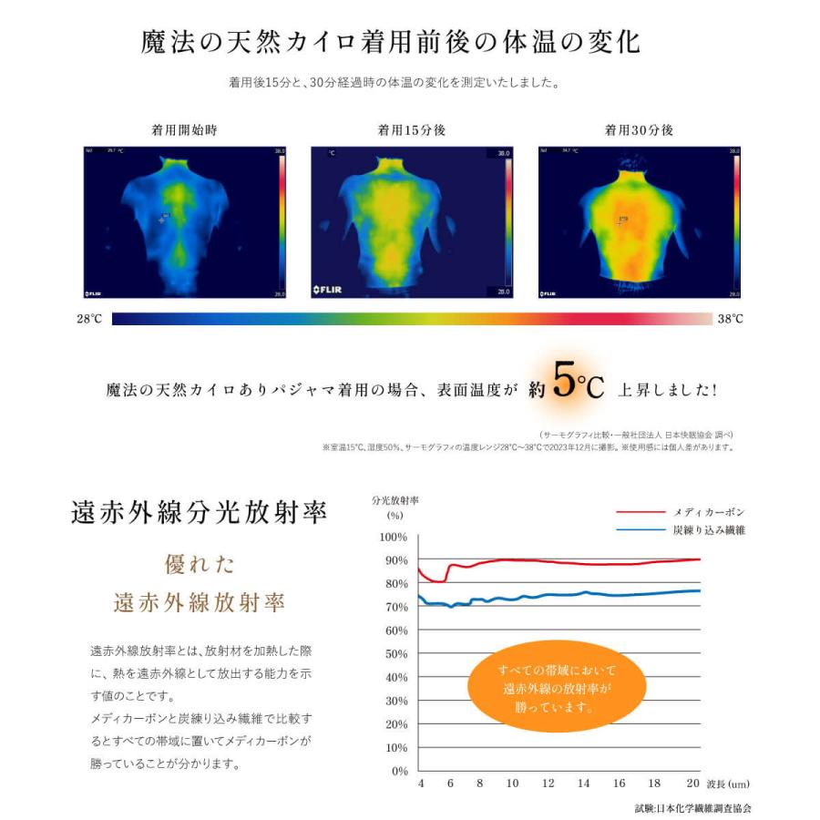 睡眠てらす あたたかいだけではない 呼吸する 3重ガーゼパジャマ リカバリー パジャマ 和晒 マオカラータイプ 血行促進 日本製 綿100% 秋 冬 春 S M L LL 3L 4Lの画像
