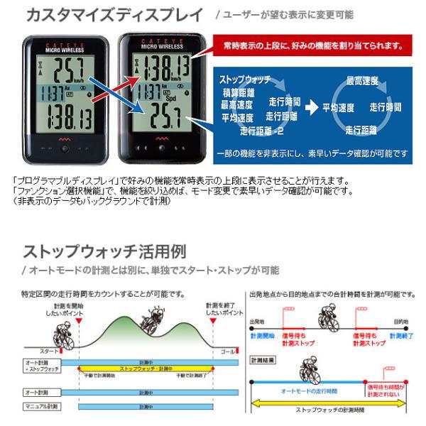 未使用品　キャットアイ　アドベンチャー　ワイヤレスサイクルコンピュータ 楽天市場】キャットアイ CC-GPS200 アベントゥーラ GPS サイクロ