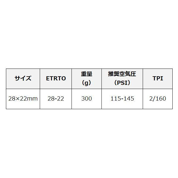 コンチネンタル GIRO ジロ 自転車 タイヤ 228×22mm チューブラー コンチネンタル GIRO ジロ 自転車 タイヤ 228×22mm チューブラー