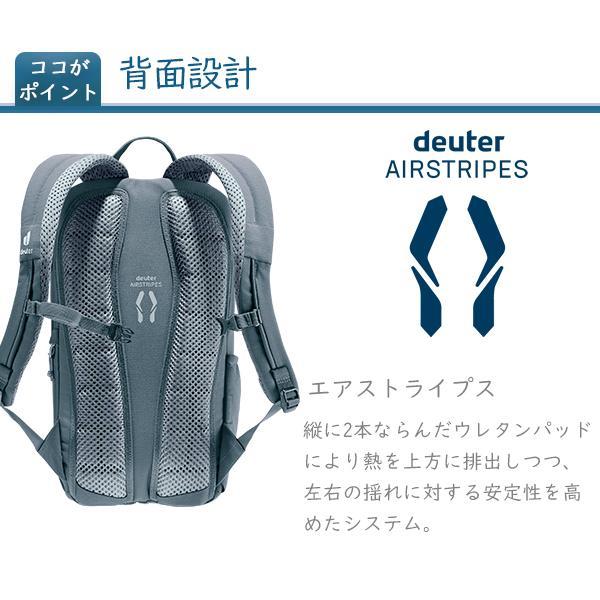 deuter（ドイター） D3815023 ステップアウト 12 自転車 バッグ 2023年 