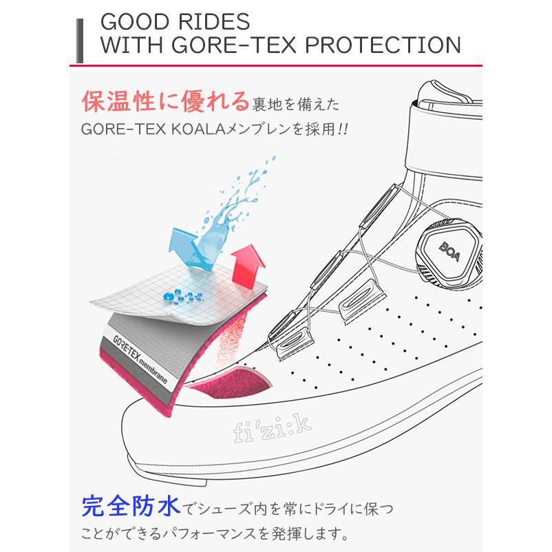 フィジーク シューズ テラ アルティカ GTX Terra Artica X5 フィジーク シューズ テラ アルティカ GTX Terra Artica X5